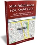 MBA Admissions for Smarties