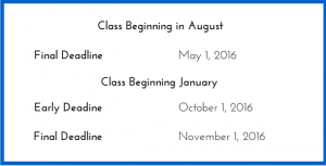 Read more school specific EMBA essay tips!