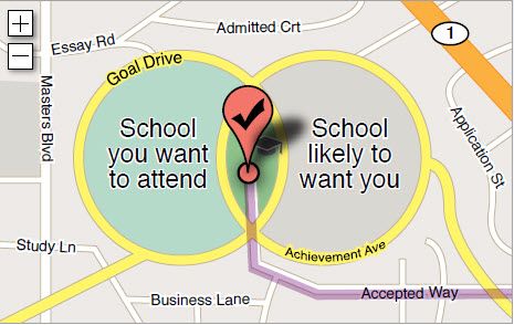 yale supplement essay 2013 yale supplement essay 2013