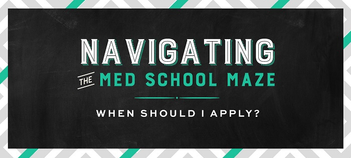 navigating med maze when to apply