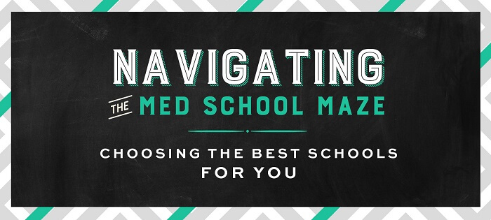 Download your free guide and learn how to navigate the med school maze!