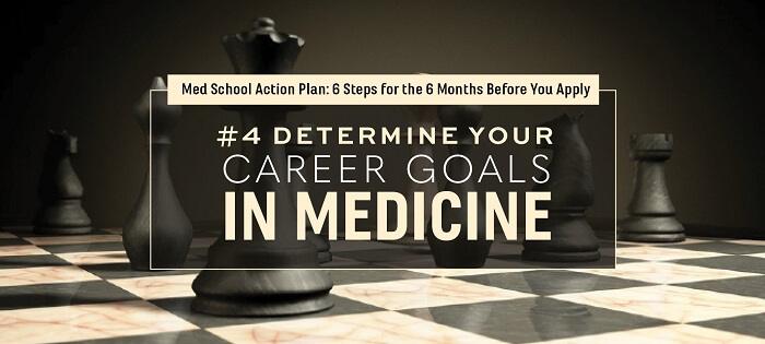 Med School Action Determine Your Career Goals in Medicine 2
