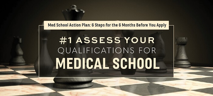 Med School Action Plan Assess Your Qualifications