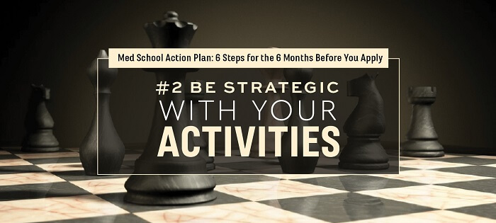 Med School Action Plan Be Strategic with your Activities 1