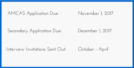 Brown Alpert Medical School Application Deadlines 