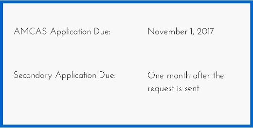 UCSD Secondary Application Deadlines