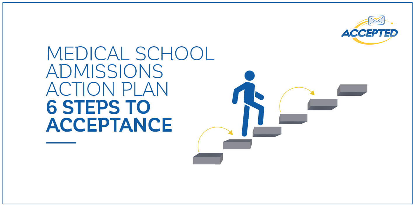 6 steps to medical school acceptance
