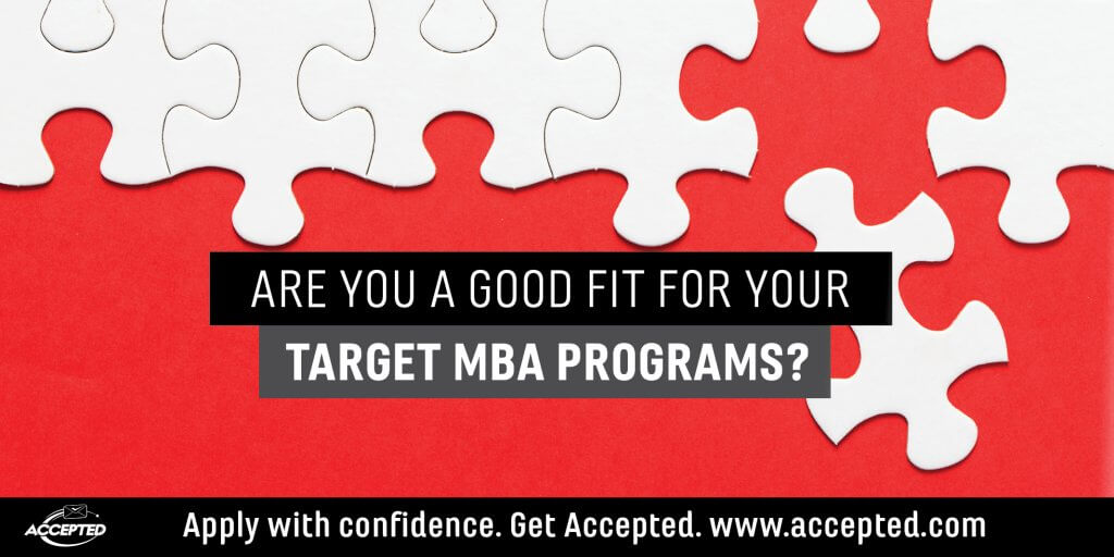 Are you a good fit for your target MBA programs