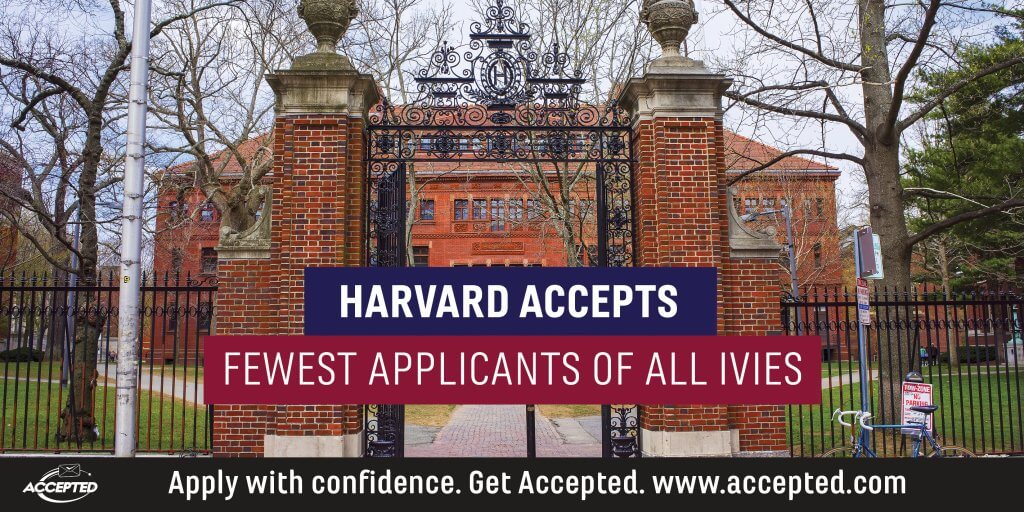 Harvard accepts fewest applicants of all Ivies
