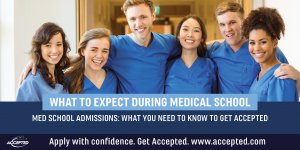 What to expect during medical school