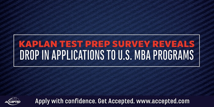 Kaplan Test Prep Survey Reveals Drop in Applications to U.S. MBA Programs
