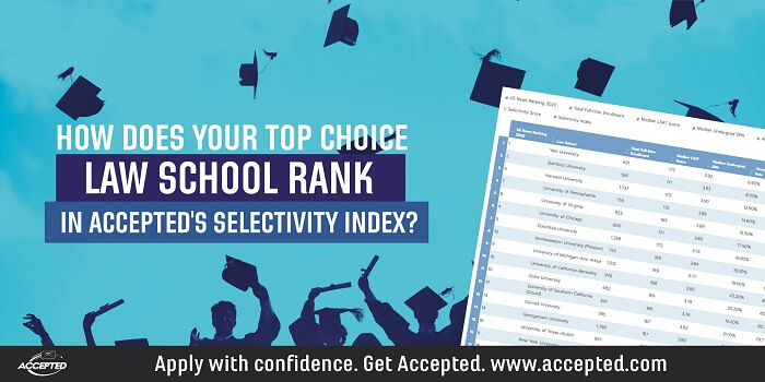 Law school selectivity index blog image