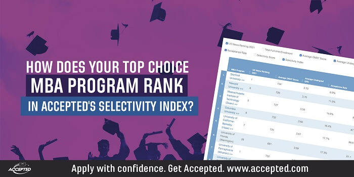 Check out Accepted's MBA Selectivity Index!