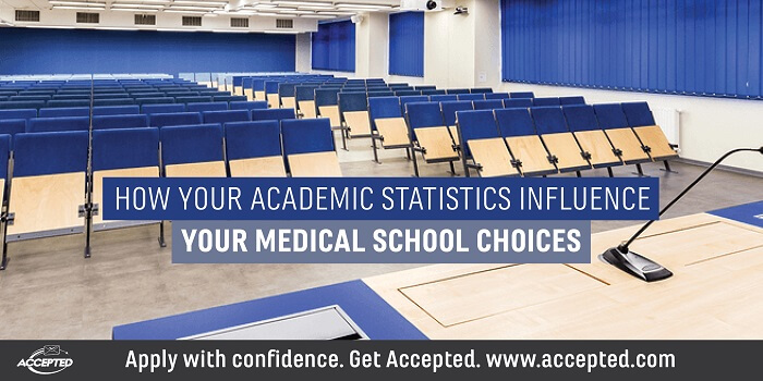 How your academic statistics influence your medical school choices
