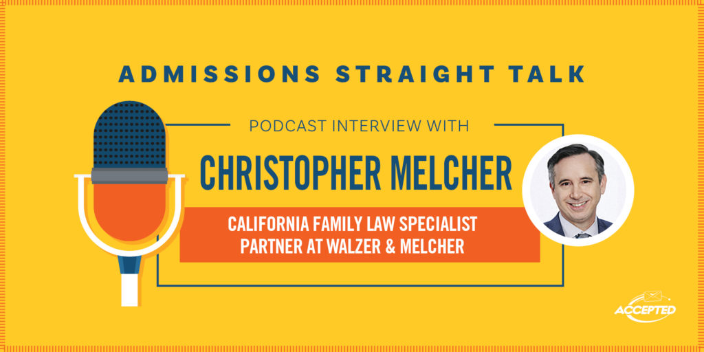 Podcast interview with Christopher Melcher