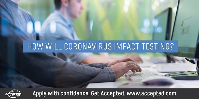 How will Coronavirus impact testing?