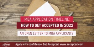 MBA application timeline 2022