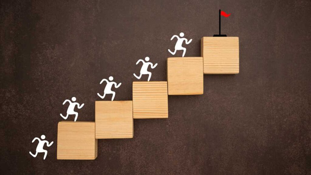 Writing an Effective MBA Career Goals Essay